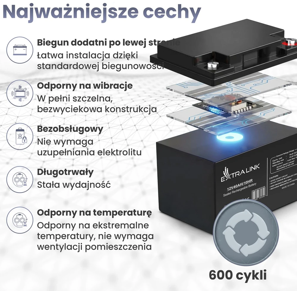Extralink akumuliatorius Baterija ACCUMULATOR 12V 40AH – Batterie – 40.000 mAh Rūgštinis akumuliatorius (VRLA) 13,5 V 12 Ah