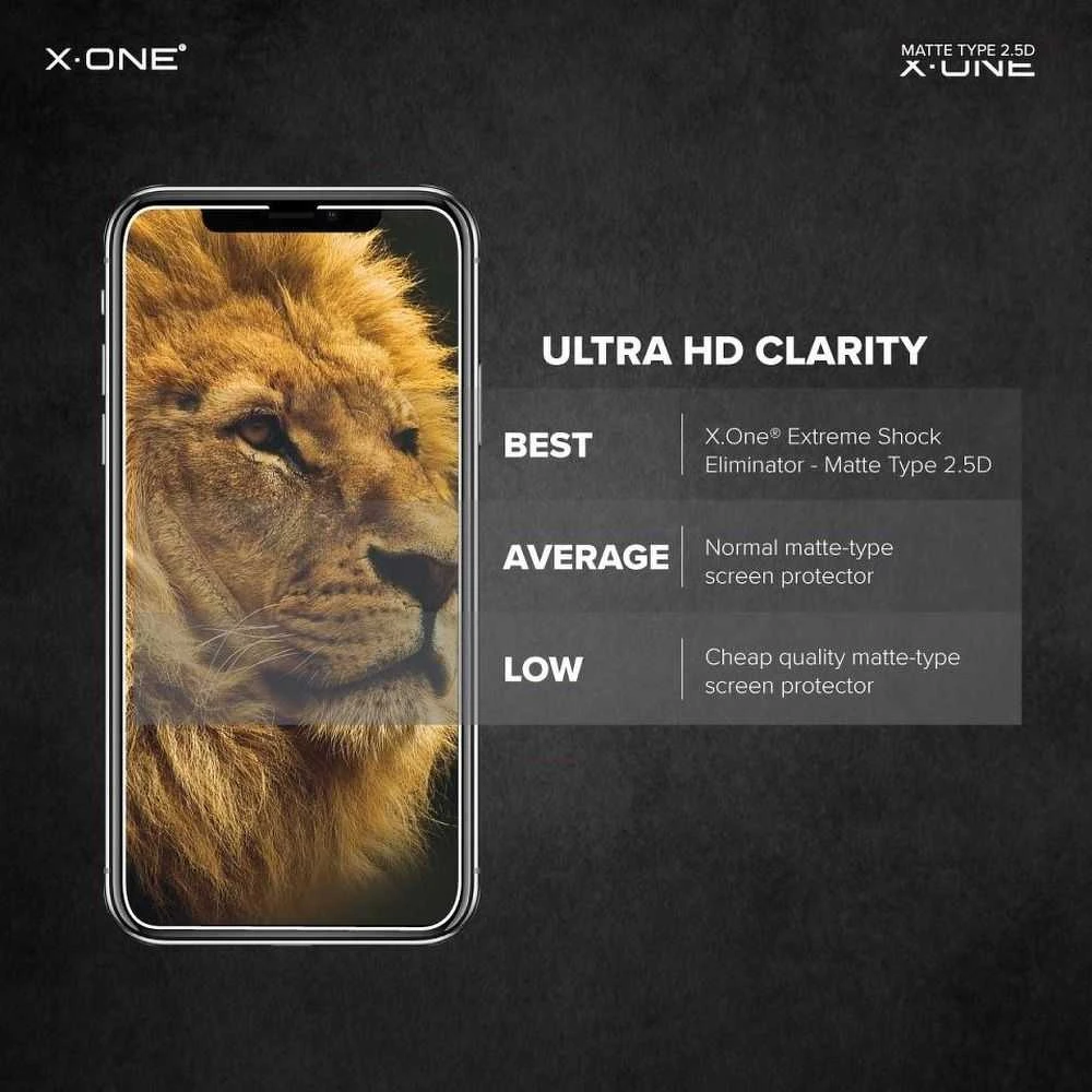 X-ONE Full Cover Extra Strong Crystal Clear - for iPhone 13/13 Pro/14/16e / 17e tempered glass 9H