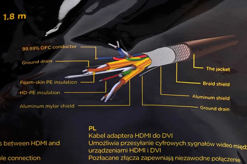 Monitoriaus kabelis Gembird HDMI/DVI-DM (18+1,) 1.8m