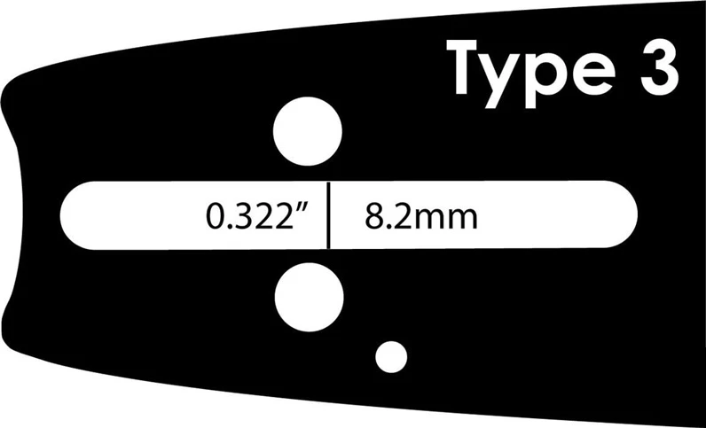 Grandininio pjūklo pjovimo juosta Grimsholm 945; 15''; 38 cm; .325; 64; 1,3 mm