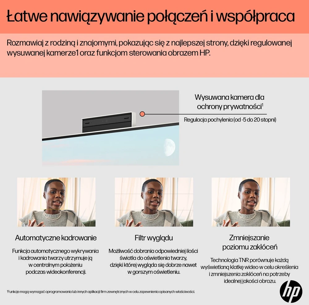 „Hewlett Packard“ (HP) HP 24-cr0334nw AMD Ryzen™ 7 7730U 60,5 cm (23,8 colio) 1920 × 1080 pikselių „viskas viename“ kompiuteris 16 GB DDR4-SDRAM 512 GB SSD Nemokamas DOS Wi-Fi 6 (802.11ax) Baltas