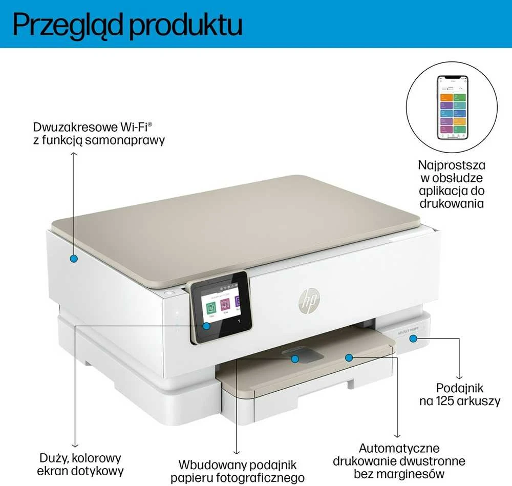 Hewlett Packard (HP) Spausdintuvas - HP ENVY Inspire 7220e Belaidis Visiškai Integruotas 4800x1200 DPI