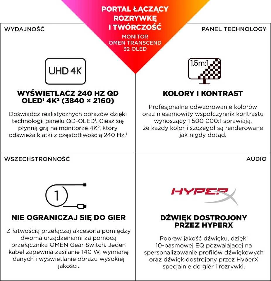 Monitorius HP OMEN Transcend – 240 Hz | 4K | OLED | 31,5 colio