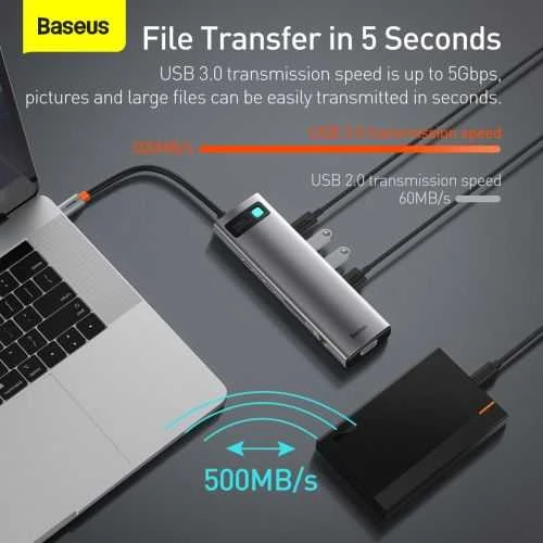 Šakotuvas 11in1 Baseus Metal Gleam Series USB-C į 3x USB 3.0 + 2x HDMI + USB-C PD + Ethernet RJ45 + Micro SD/SD + VGA + AUX
