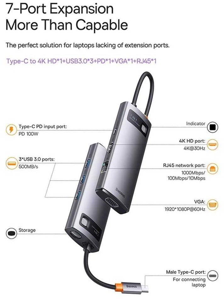 Hub 7in1 Baseus Metal Gleam Series USB-C iki 3x USB 3.0 + HDMI + USB-C PD + VGA + Ethernet RJ45