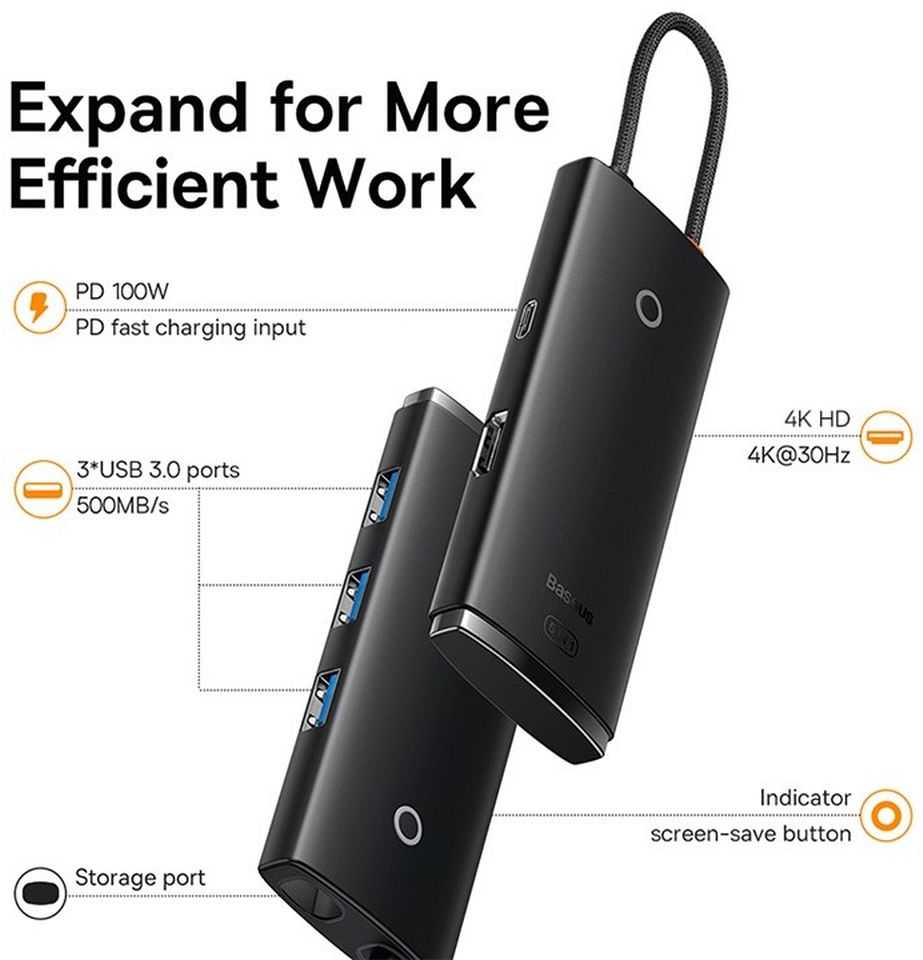 HUB Baseus Lite serijos 5 prievadų USB-C prie HDMI+USB3.0x3+PD (juoda)