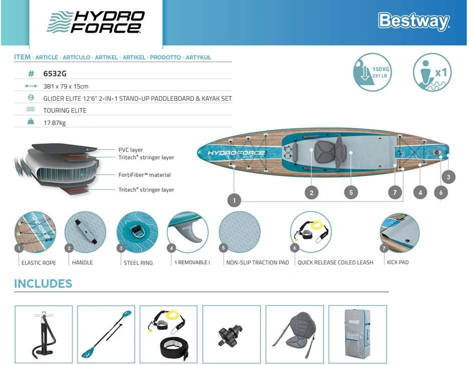 Bestway Hydro Force Glider Elite 6532G 381x79x15cm 2in1 pripučiamas rinkinys