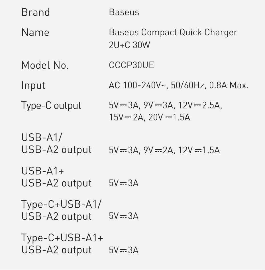 Baseus Sieninis įkroviklis 30W 2xUSB + USB-C QC3.0 PD3.0, juodas