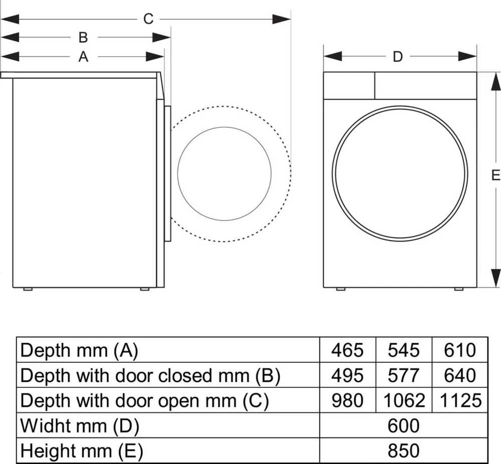 GORENJE WPNEI84SASWIFI/PL skalbimo mašina