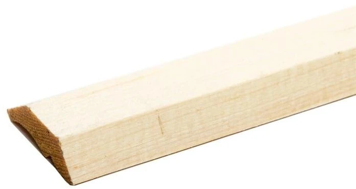 INNER ANGLE