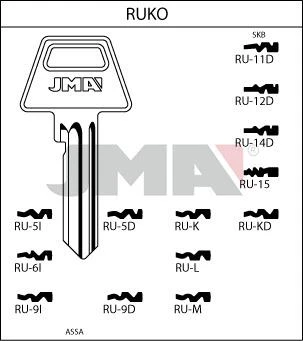 JMA TUŠČIAS RAKTAS RU-5D