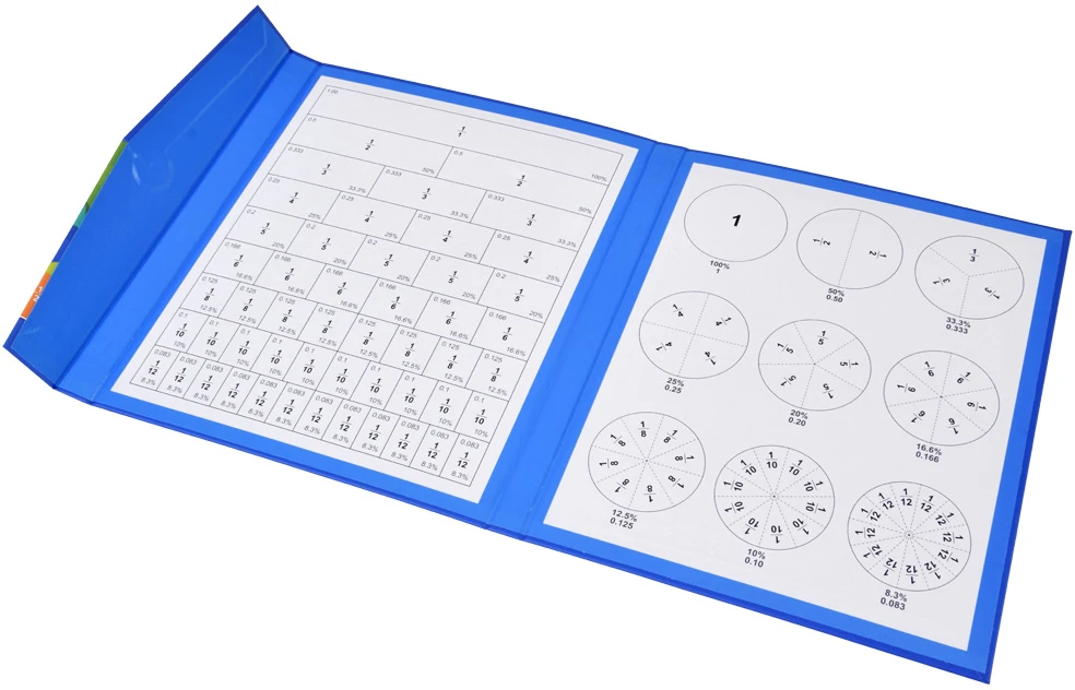 Jokomisiada Magnetic Fraction Learning Set Maths for Kids Fractions ZA6609
