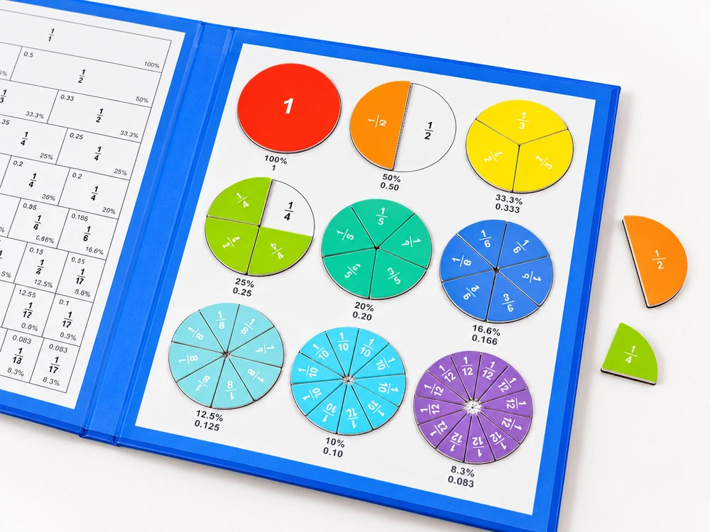 Jokomisiada Magnetic Fraction Learning Set Maths for Kids Fractions ZA6609