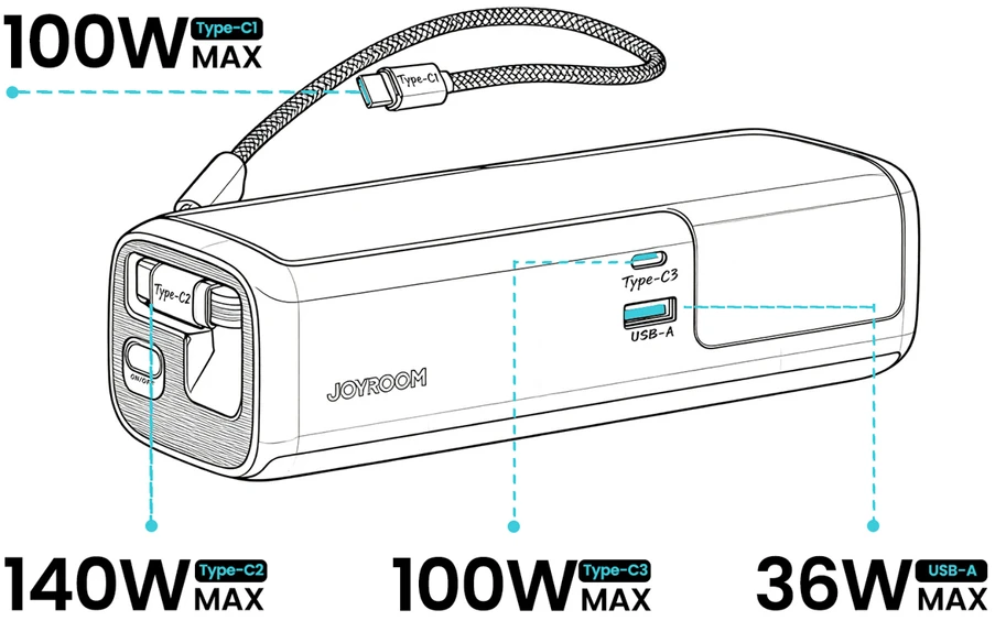 Joyroom PODIX PR70 25000mAh Power Bank iki 240W with Two Built-in USB-C Cables and Two TFT Screens - Gray