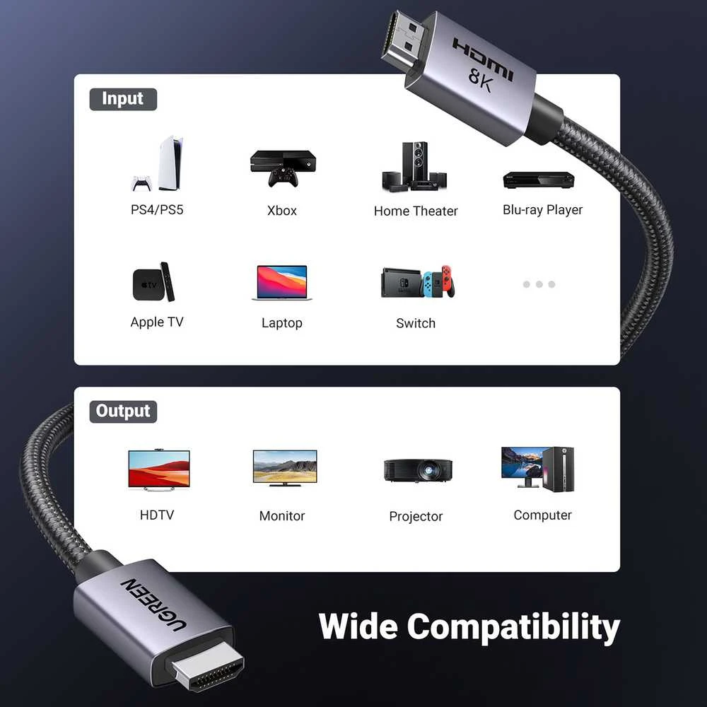 Ugreen HD171 25911 kabelis su HDMI 2.1 8K connectors certified 3 m - pilkos spalvos