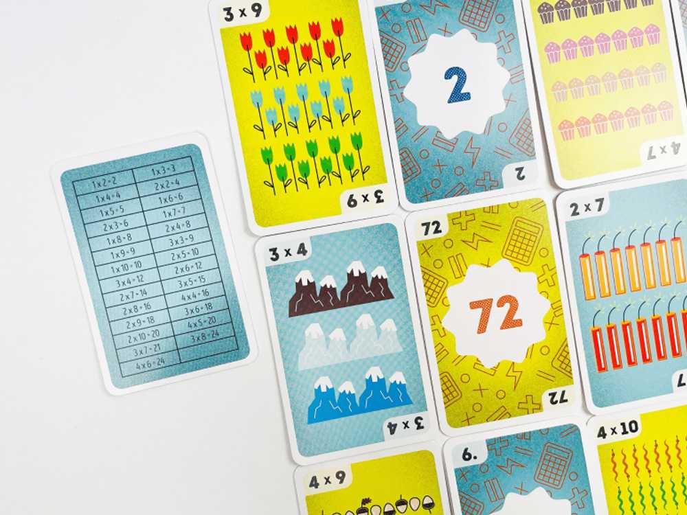 Kapitan Nauka Captain Science EDUseries. Multiplication Table Card Game GR0817