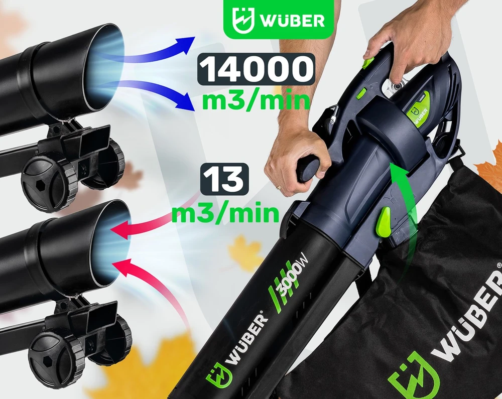 Elektrinis lapų pūstuvas/siurblys Wuber W43420