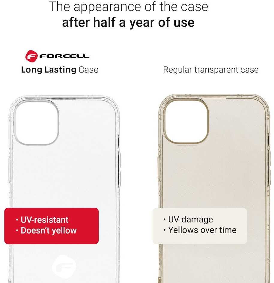 Dėklas Case for iPhone 15 PRO Forcell F-Protect Long Lasting clear