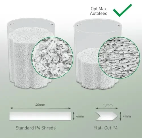 Leitz IQ Optimax AutoFeed 150 80380000 paper shredder, P4, 150 sheets, 15-litre waste bin