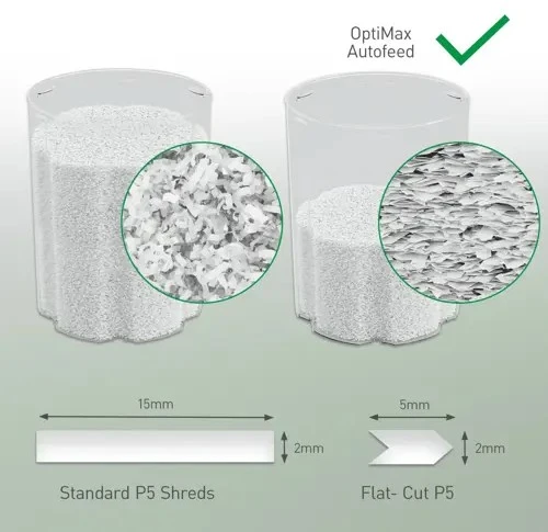 Leitz IQ Optimax AutoFeed 150 Shredder, P5, 150 sheets, 15 l