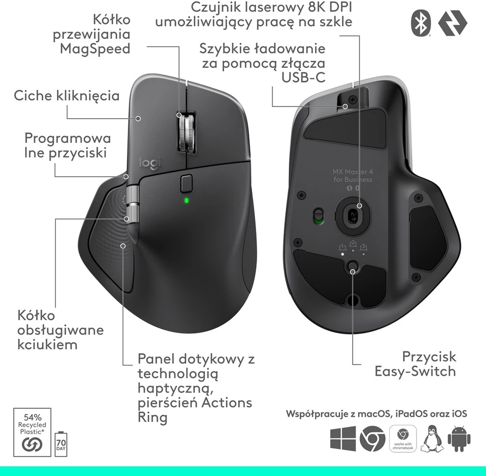 Pelė Logitech MX Master 4 verslui - Graphite