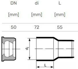 Magnaplast Coupling with cast iron pipe internal D50