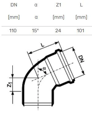 Magnaplast Vidaus kanalizacijos alkūnė HTplus, Ø 110 mm, 15°
