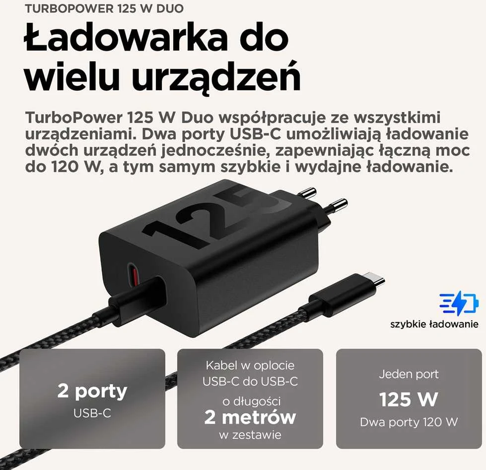 MCD-1252 Motorola TurboPower Duo 2xUSB-C 125W kelioninis įkroviklis + USB-C/USB-C Data kabelis juodos spalvos