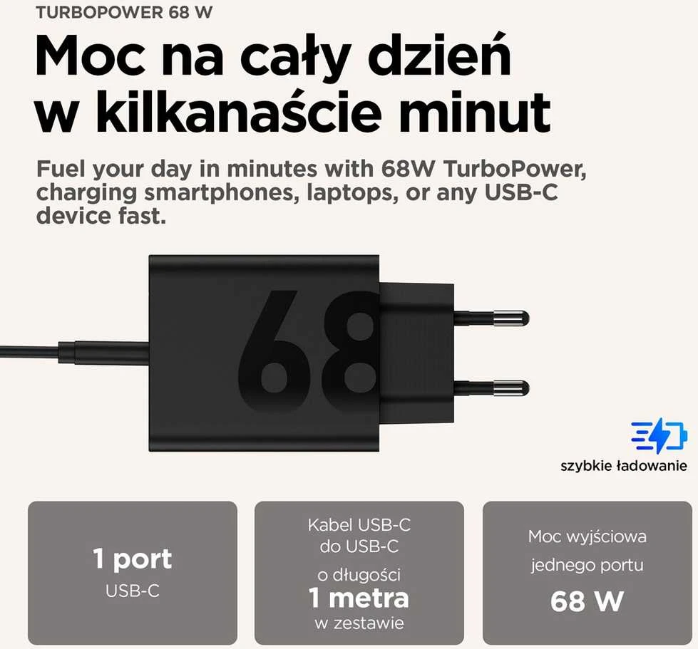 Motorola TurboPower™ 68W Wall Charger with 6.5 Amp USB-C Cable