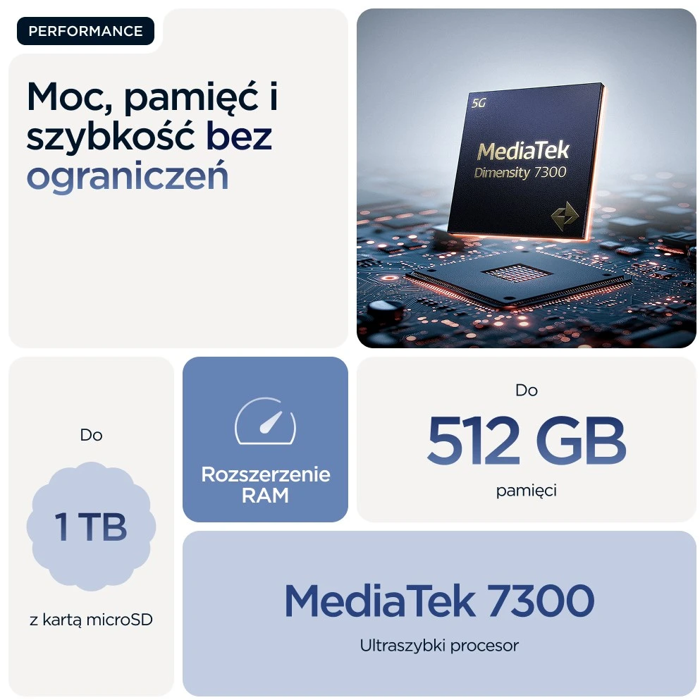 Išmanusis telefonas Motorola Moto Edge 60 5G 8GB RAM 256GB – Mėlyna