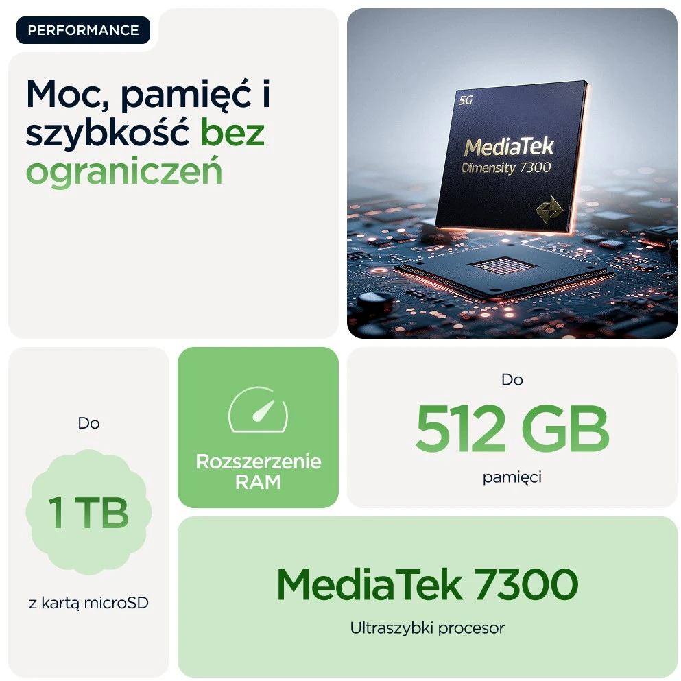 „Motorola edge 60“ 16,9 cm (6,67 colio) dviejų SIM kortelių „Android 15“ 5G USB C tipo 12 GB 512 GB 5200 mAh Žalias