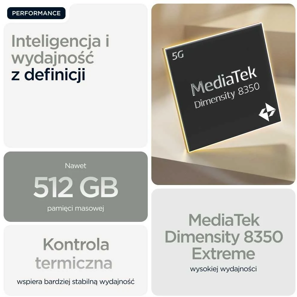 Motorola edge 60 pro 16,9 cm (6,67 colio) Dviguba SIM kortelė „Android 15“ 5G USB C tipo 12 GB 512 GB 6000 mAh Pilkas