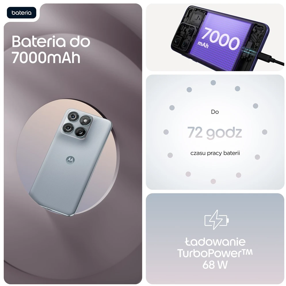 „Motorola edge 70 fusion“ 17,2 cm (6,78 colio) dviejų SIM kortelių „Android 16.0“ 5G USB C tipo 12 GB 256 GB 7000 mAh Šviesusis Mėlyna