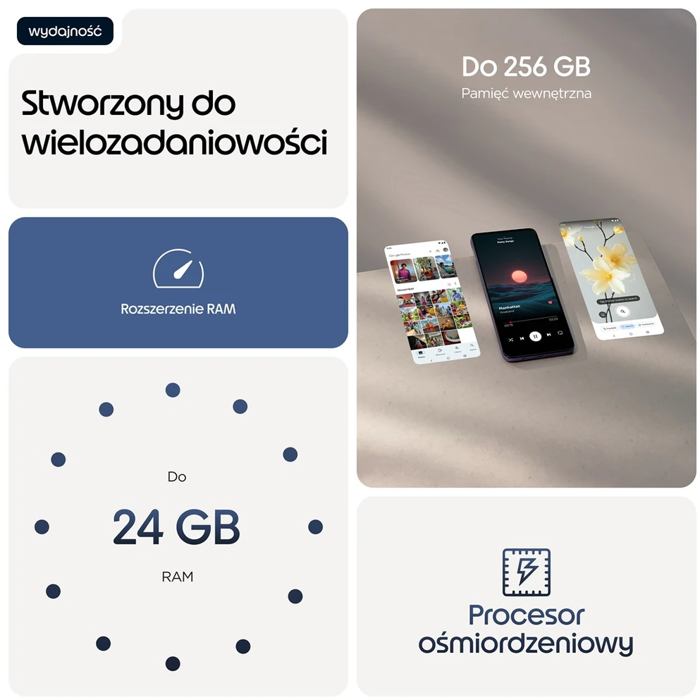 Motorola moto g17 17.1 cm (6.72") Dual SIM Android 15 USB Type-C 4 GB 128 GB 5200 mAh Violetinė