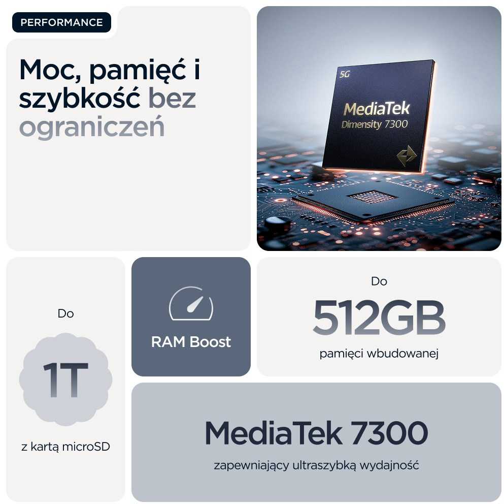 Išmanusis telefonas Motorola Moto Edge 60 Fusion 5G 8GB RAM 256GB – Slipstream