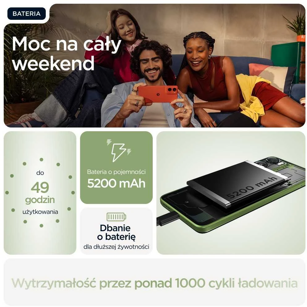 „Motorola Moto G06“ 17,5 cm (6,88 colio) Dviguba SIM kortelė „Android 15“ 4G USB C tipo 4 GB 256 GB 5200 mAh Žalias