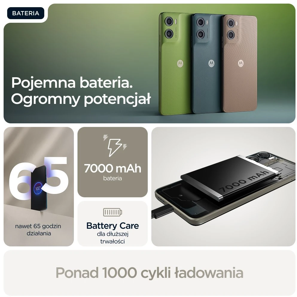 Motorola moto g06 power 17.5 cm (6.88") Dual SIM Android 15 4G USB Type-C 8 GB 256 GB 7000 mAh Khaki