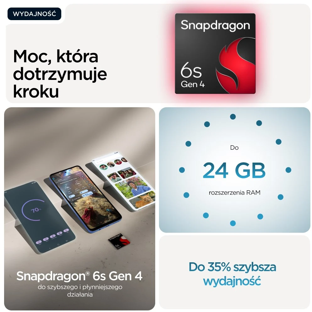 „Motorola Moto G57 Power“ 17,1 cm (6,72 colio) Dviguba SIM kortelė „Android 16.0“ 5G USB C tipo 12 GB 256 GB 7000 mAh Mėlyna
