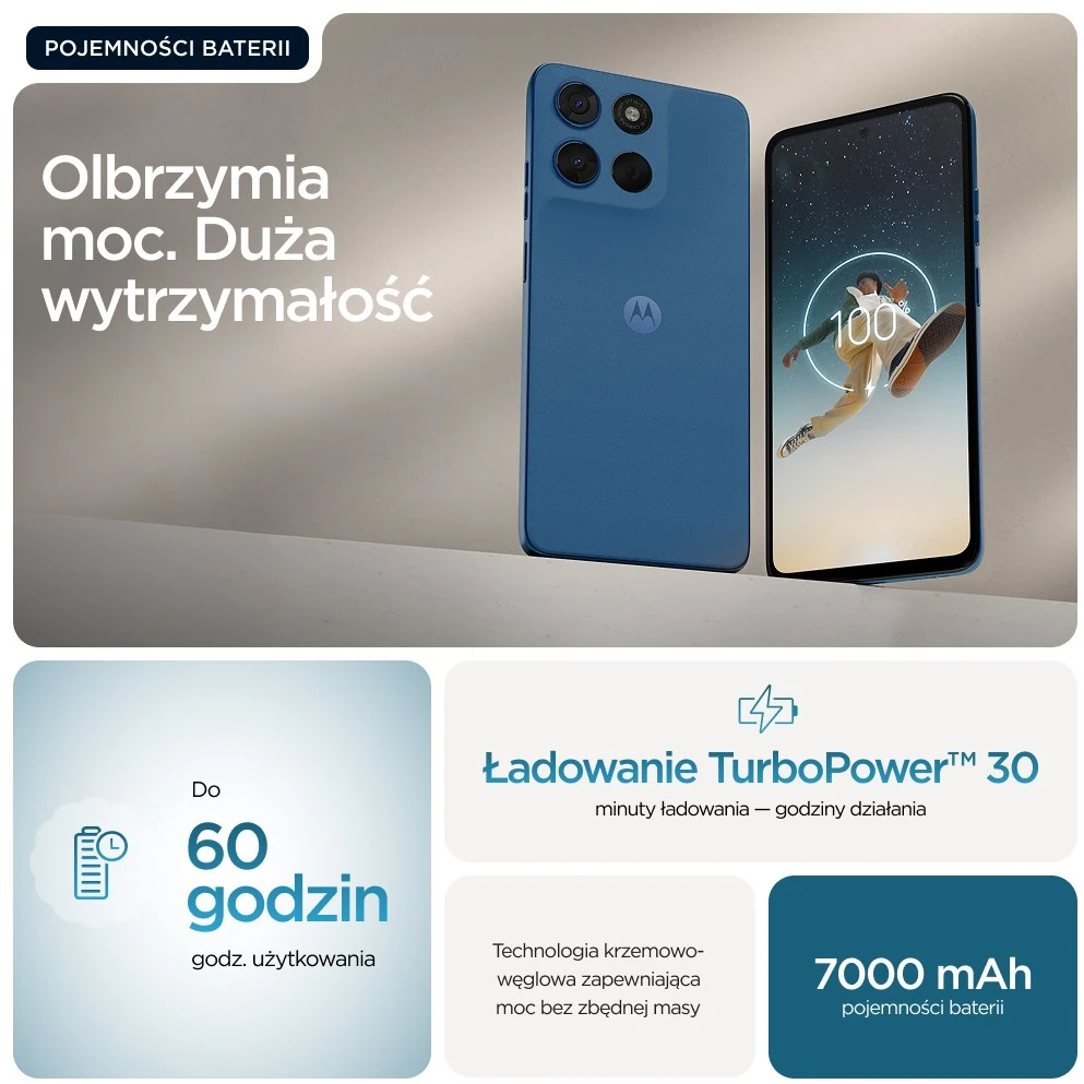 „Motorola Moto G57 Power“ 17,1 cm (6,72 colio) Dviguba SIM kortelė „Android 16.0“ 5G USB C tipo 12 GB 256 GB 7000 mAh Mėlyna