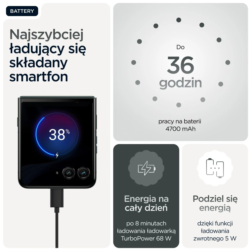 MOTOROLA RAZR 60 ULTRA 16/512GB 4700MAH SCARAB Žalias