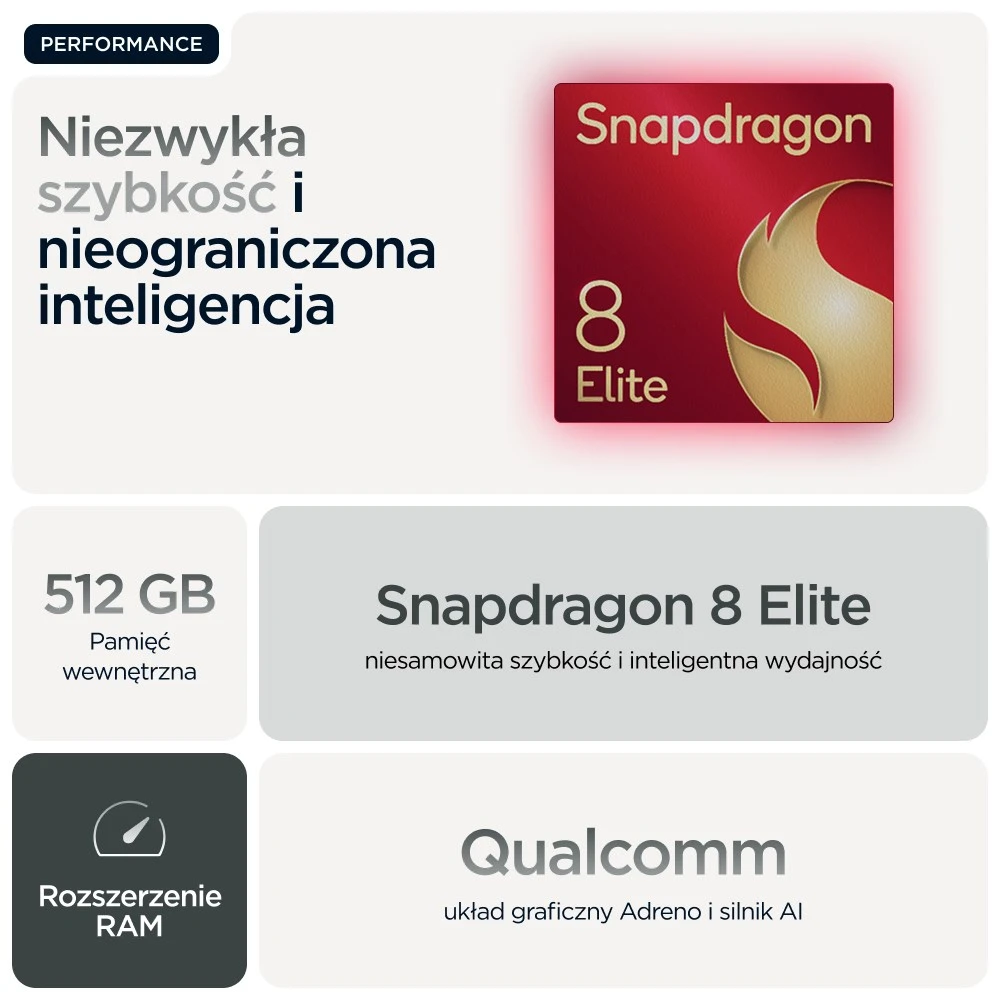 MOTOROLA RAZR 60 ULTRA 16/512GB 4700MAH SCARAB Žalias