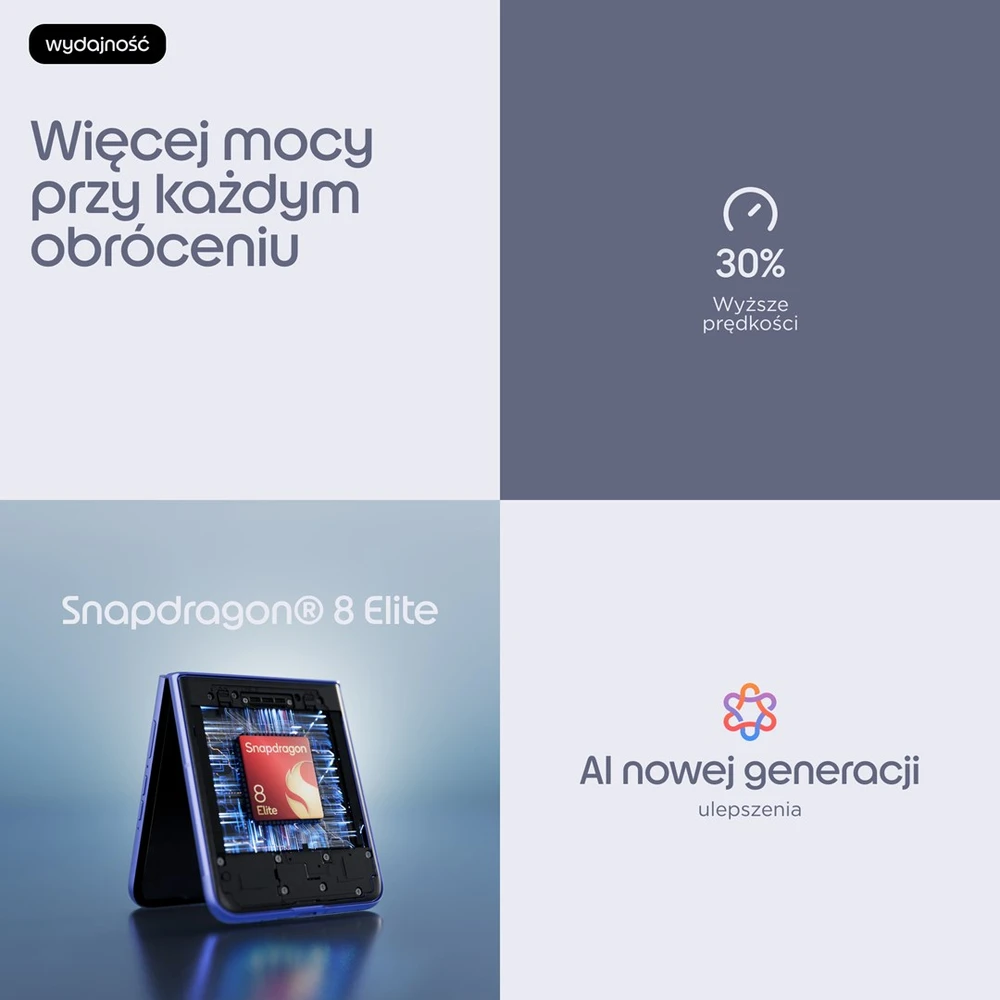 Motorola razr 70 ultra 17.7 cm (6.96") Dual SIM Android 16.0 5G USB Type-C 16 GB 512 GB 5000 mAh Violet