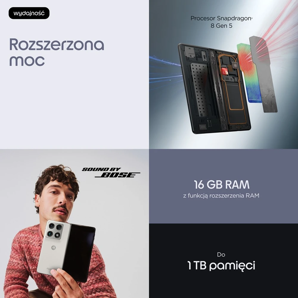 „Motorola razr fold“ 20,6 cm (8,09 colio) dviejų SIM kortelių „Android 16.0“ 5G USB C tipo 16 GB 512 GB 6000 mAh Baltas