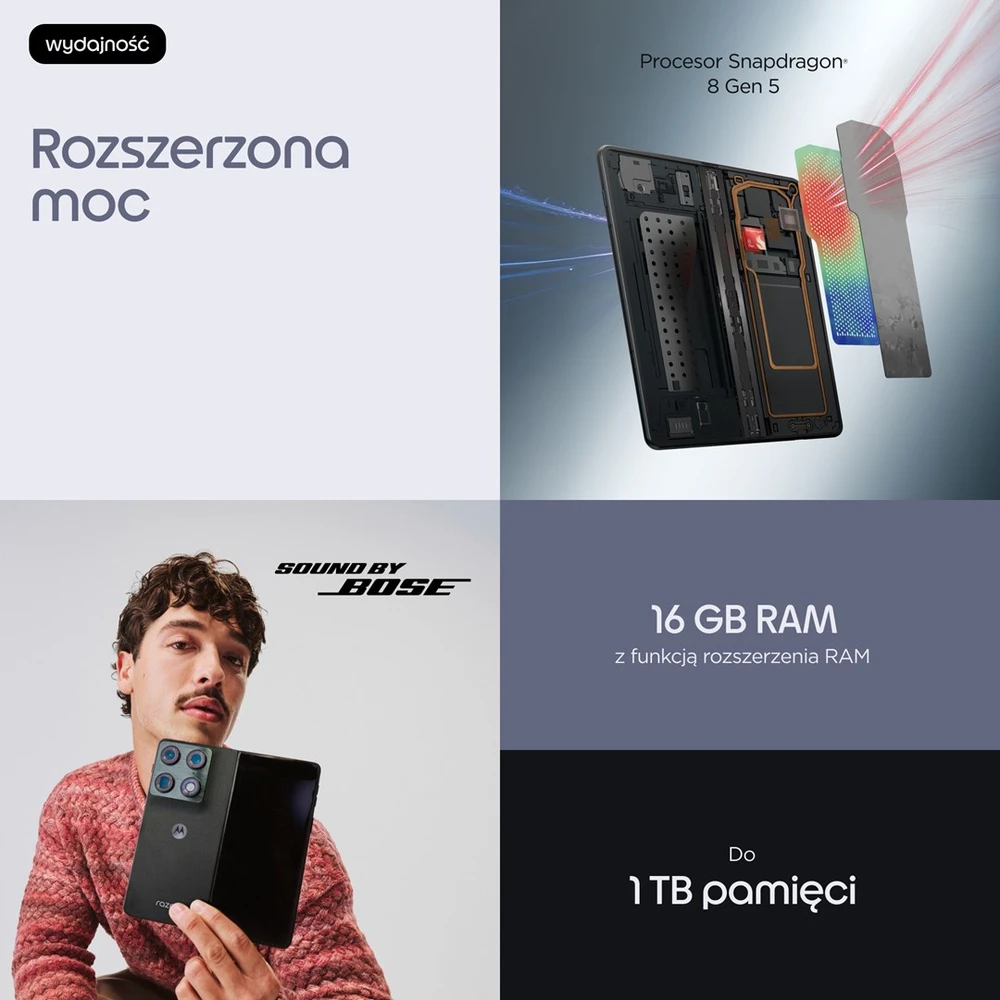 Motorola razr fold 16/512GB Blackened Mėlyna