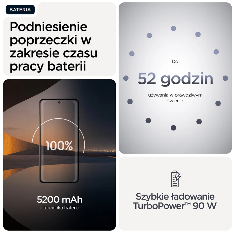 MOTOROLA SIGNATURE CARBON 16/512GB