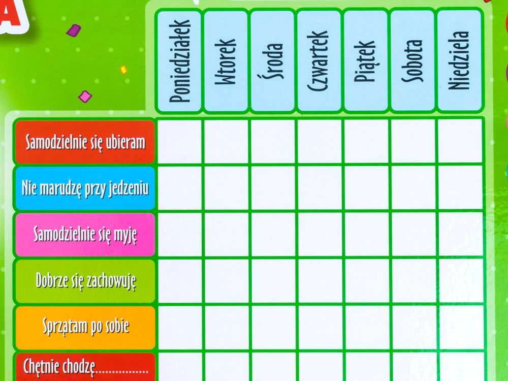 Multigra Gero elgesio plokštelė - žalia