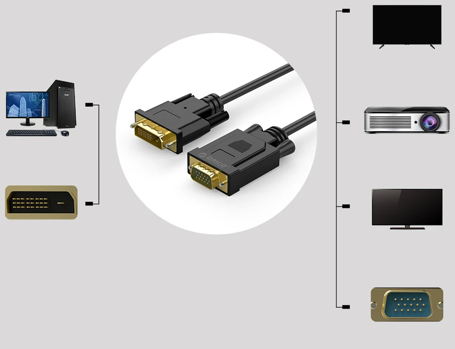 Orico XD-DITV cable DVI 24+1 VGA Full HD adapter 5 m - juodas