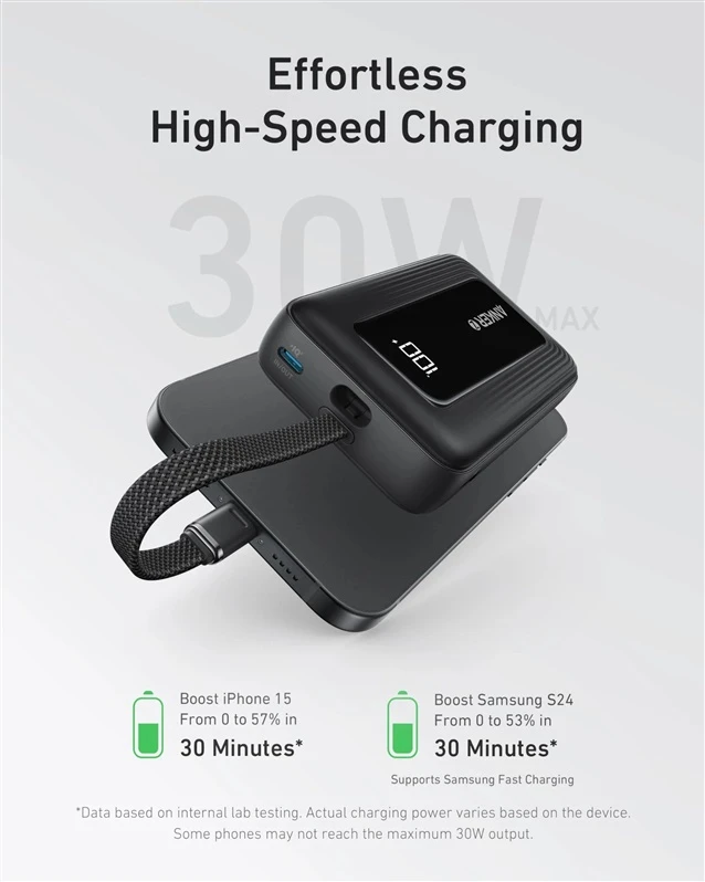 Anker išorinė baterija su integruotu USB-C laidu | A1688H11 | 10000 mAh | juoda