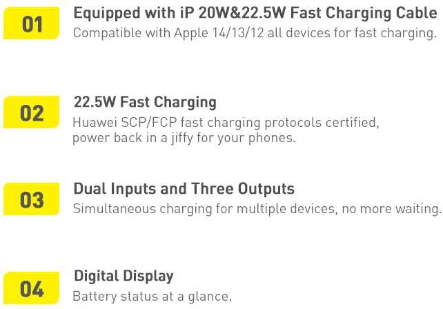 Powerbank 10000mAh 20W Baseus Qpow Pro Overseas Edition + USB C 3A kabelis - juodos spalvos
