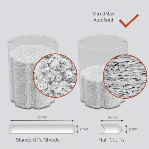 Rexel ShredMax AutoFeed+ 150M automatic paper shredder, P5, 150 sheets, 15-litre waste bin